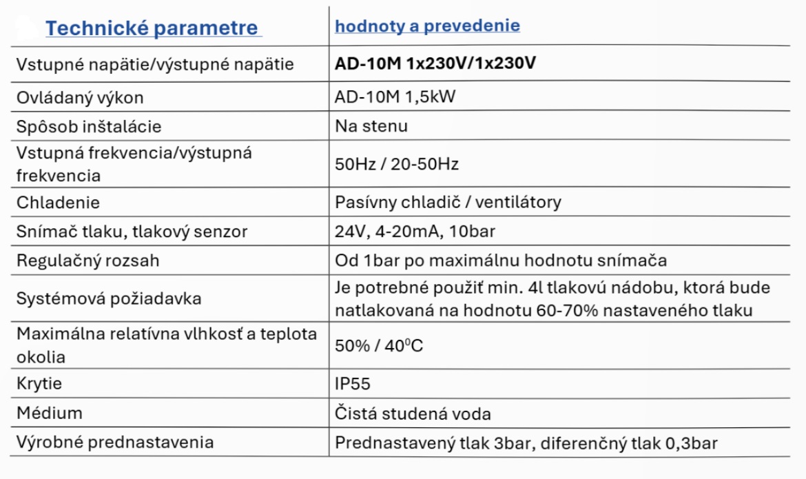Technické parametre frekvenčného meniča KOMPAKT AD-10M 1,5 kW